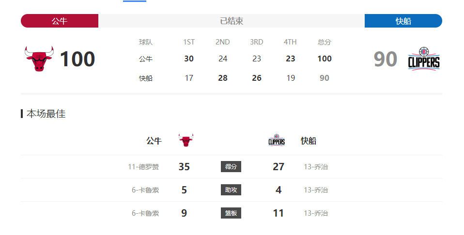 而今，费浩洋主动登门，陆思年自然是激动到无以附加，毕恭毕敬的，将年轻的费浩洋请到了自己的办公室。